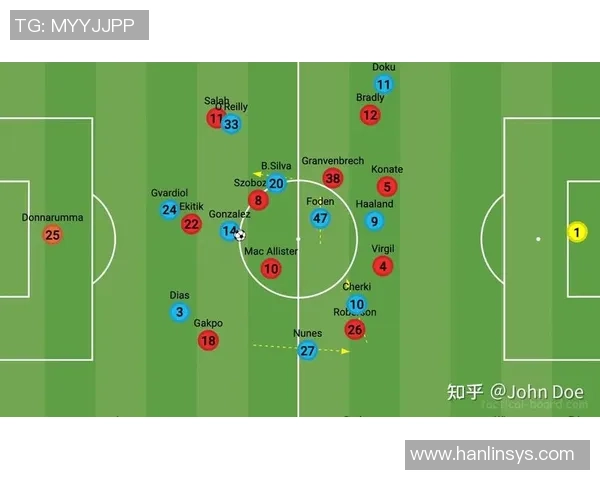 1月4日曼城对阵利物浦精彩在线直播全程回顾与赛后分析 1月4日曼城对阵利物浦精彩在线直播全程回顾与赛后分析