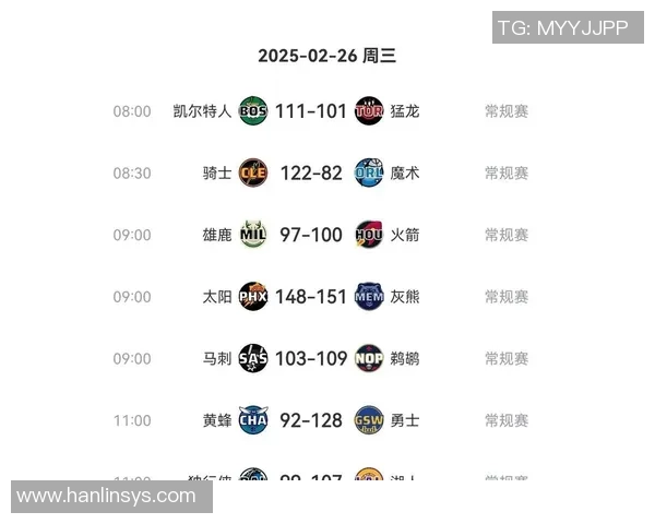 2021年2月27日勇士对阵黄蜂精彩直播回顾与赛后分析