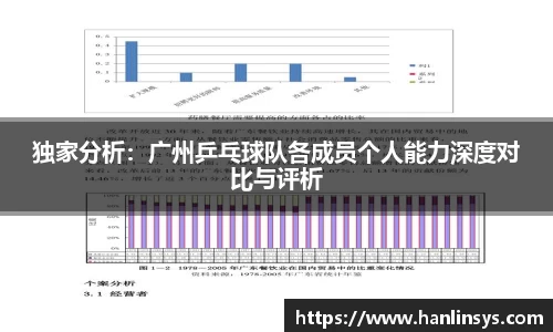 独家分析：广州乒乓球队各成员个人能力深度对比与评析